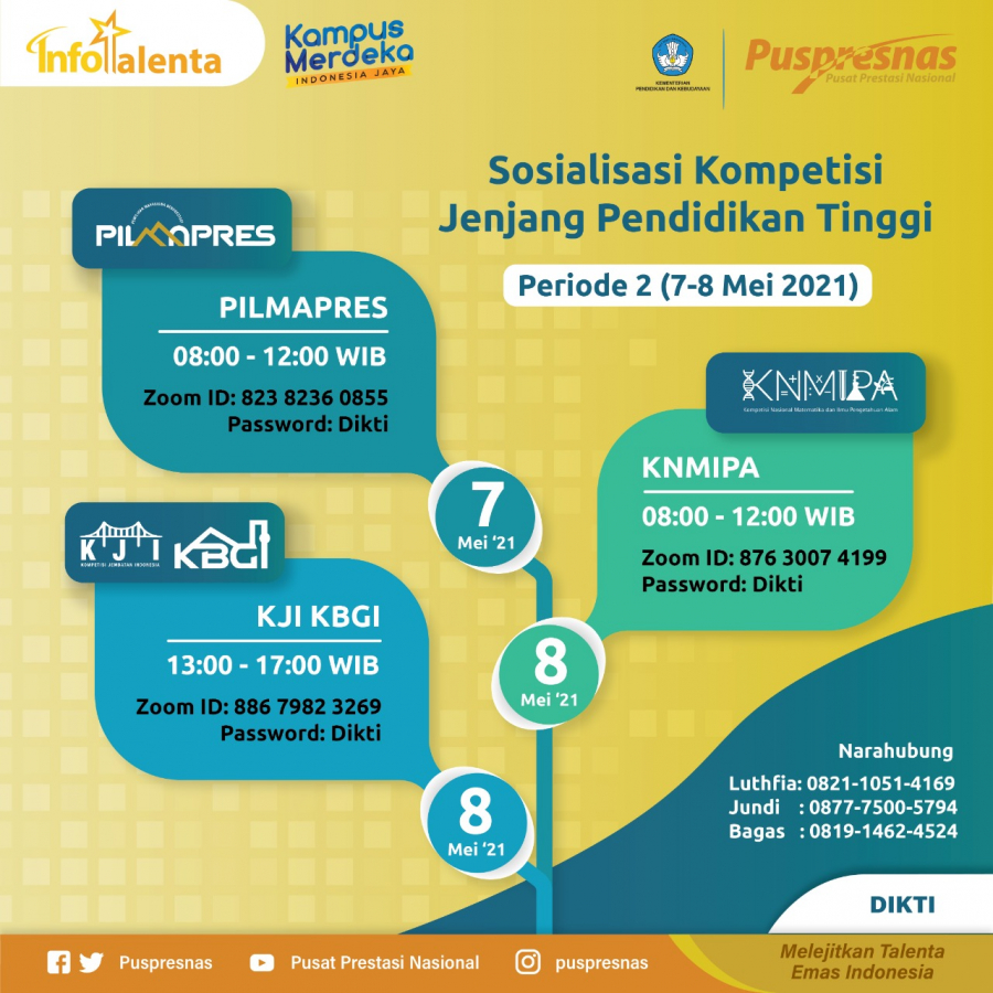 Lomba Mahasiswa Tingkat Universitas