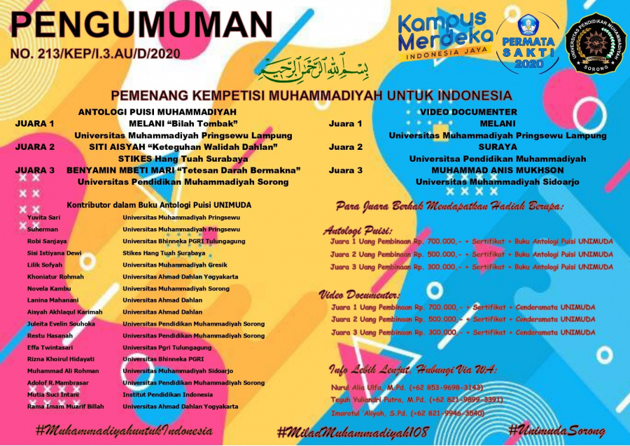 Pengumuman Pemenang Kompetisi Muhammadiyah Untuk Indonesia