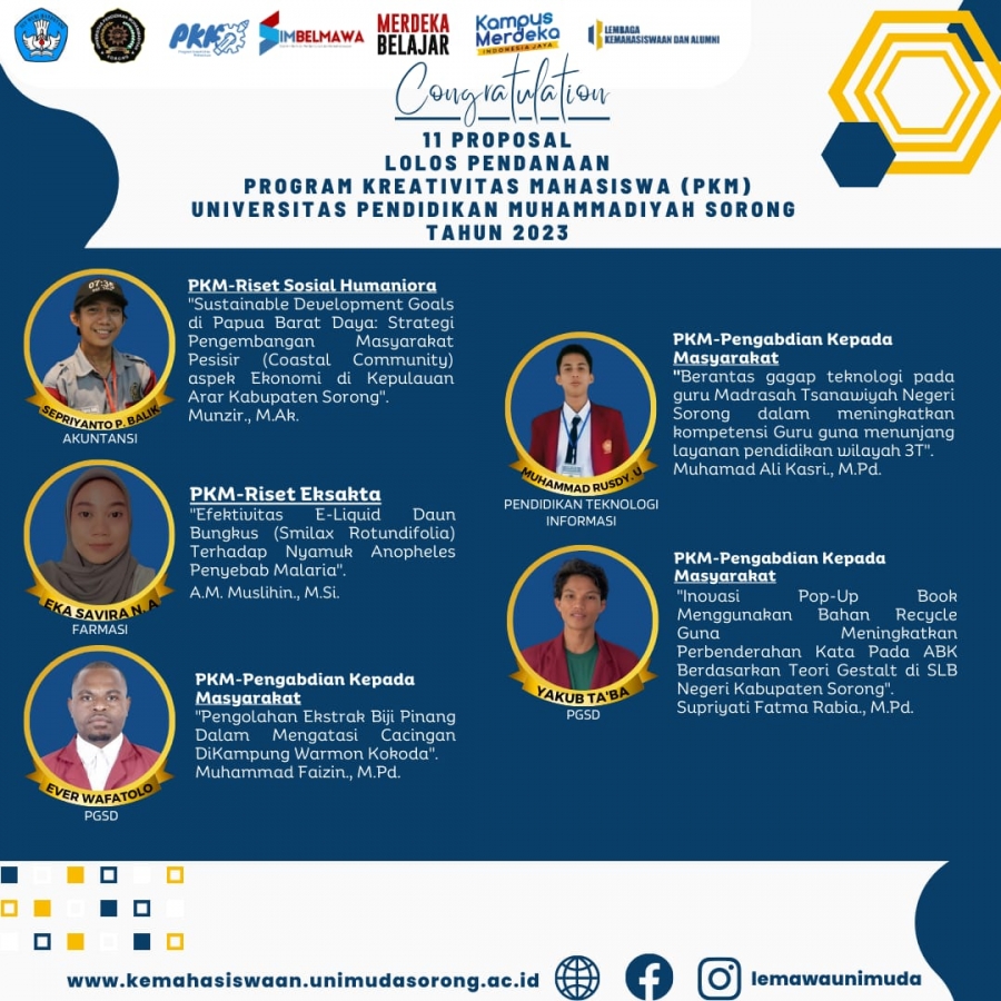 UNIMUDA SEBAGAI PENERIMA PENDANAAN TERBANYAK Program Kreativitas Mahasiswa PKM SE-LLDIKTI XIV